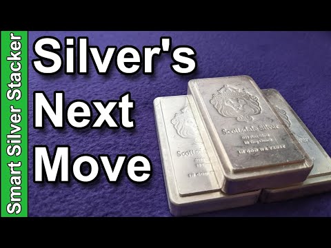 Silver Chart Flashback - The Last Time This Happened, Prices Jumped 31%