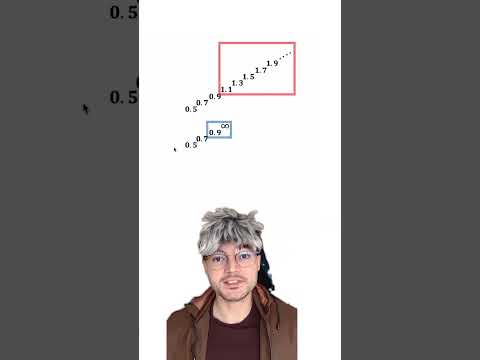 Eminem solves math problem | only 1% can solve