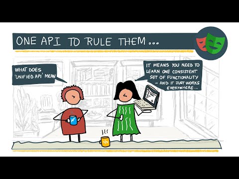 Introduction to Playwright: Unified API