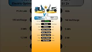 Hero Electric Optima CX 5.0 Vs Ola S1 Z+ #technnu