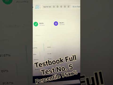 Testbook Mock test No. 5 || SSC CGL 2023 || Fast Solution Fast Selection ||