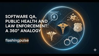 Software QA & Healthy Society | How Quality Shapes Culture and Technology