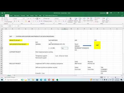 SAP FICO PROJECTS  II SAP ECC & S4 HANA PROJECTS II SAP FICO REAL TIME PROJECTS II SAP FICO