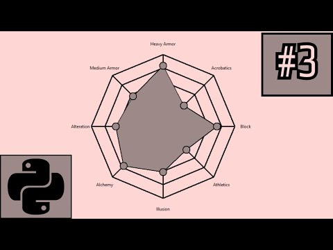 Python Tkinter Tutorial | Skill Web Part 3