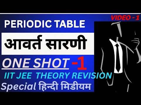 परमाणु आकर ।। Zeff + परीक्षण प्रभाव #neet PYQs