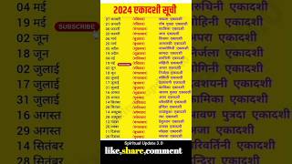 Ekadashi Vrat Dates 2024 | एकादशी व्रत लिस्ट 2024 | Ekadashi Vrat List 2024 | 2024 Ekadashi Calendar