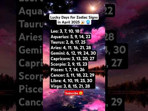 Lucky Days for Zodiac Signs in April 2025! 🔮✨ | Find Your Best Days 🗓️#Zodiac #Horoscope #LuckyDays