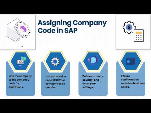 sap fico tutorial pdf | SAP FICO Training | FICO Tutorial