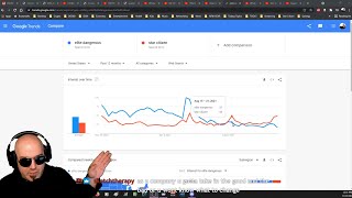 Frontier Development Shares DROP 40% in 24 hours and Elite Dangerous Search DROPS