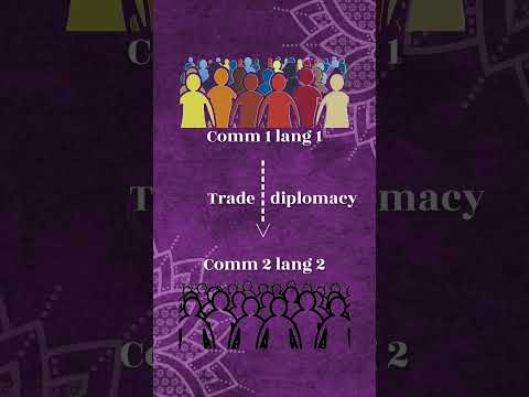 nefamese!#hindi #india #indianculture #linguistics #arunachalpradesh #assamese