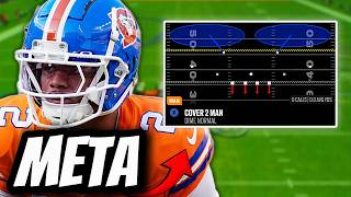 The New META Defense and Macro in Madden 27!