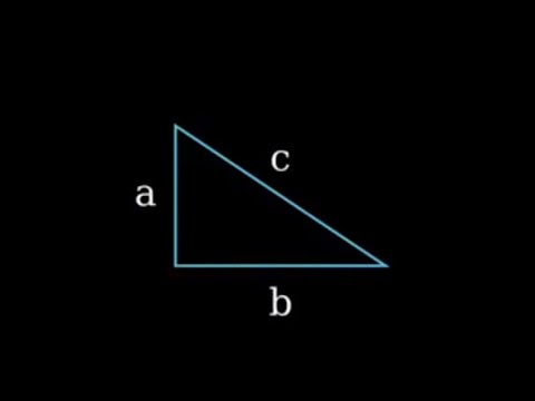 A beautiful proof: The Pythagorean Theorem.
