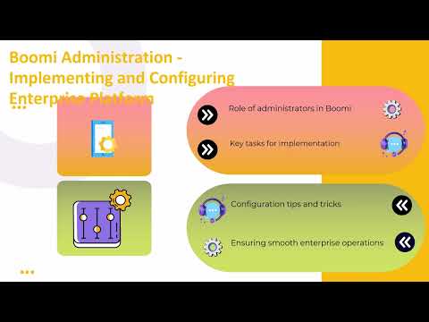 Dell Boomi Architect Certification 🌟 | Boomi Training for Cloud Integration 🚀