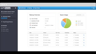 Best Backup Software 2016 [ How To Backup Your Computer ][ Best Online Backup ]