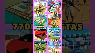 real code indian bikes Driving 3d game subscribe to #automobile #runcode #codegames #codeit #codel