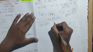 परमाणु आकर । Some electronic species. #jee #neet #tricks