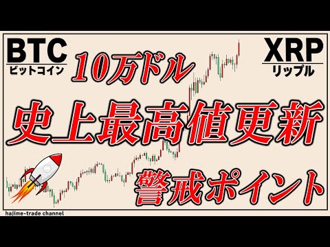 【油断大敵】ビットコイン史上最高値更新！このあと大損しないための心得をシェアします。【XRP,Jasmy,ナスダック,ゴールド,ドル円,日経平均】