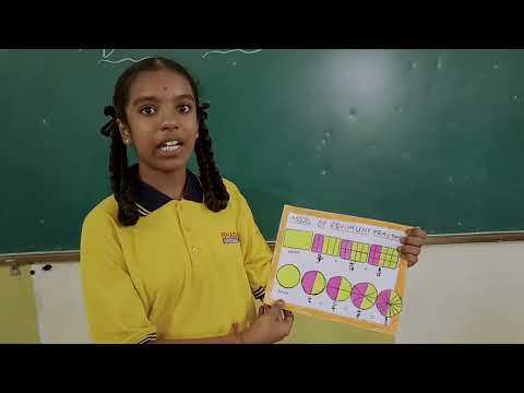 Equivalent fractions activity