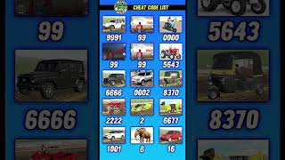 Indian bike driving 3d update 👍all cheat codes 2025 part 1#shorts