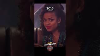 Gugu Mbatha-Raw: Actress Evolution