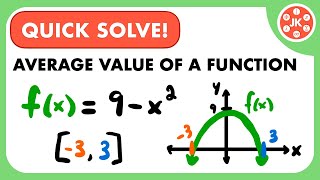 Average Value of 9-x² on [-3,3] | JK Math