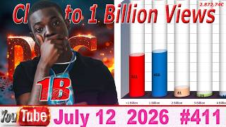 Close to one billion views 12 July  2026 №411