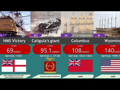 Longest Wooden Ships In The World [TOP 100]