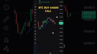 $ BTC $ TRADING ₹ #btctrading #btckaisekre #btcusd #btccryptocurrencynews
