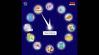 Motion Graphics #socialmediagraphic #motiongraphicsdesigner #motiongraphic #socialmediamarketing
