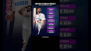 NITISH KUMAR REDDY THE BATTING ALLROUNDER ! || CRICKET MAPPING || #nitishkumarreddy #shortsindia