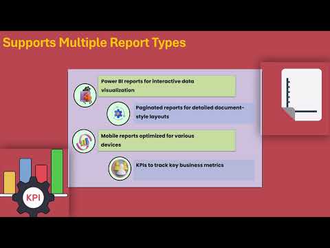 What is a Power BI Report Server? | Power BI Training | Power BI Tutorial