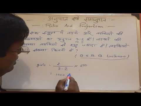 Ratio & Proportion-Part 6/Tricky-Math/Magical Tricks/Shortcut Trick/Exam Preparation