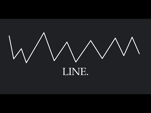 Naive approach of Bresenham’s Line