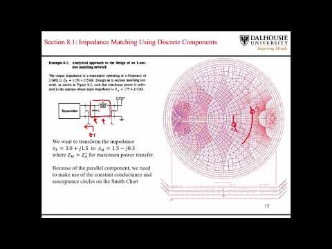 L3.2 Analytical Design of a Discrete Matching Network