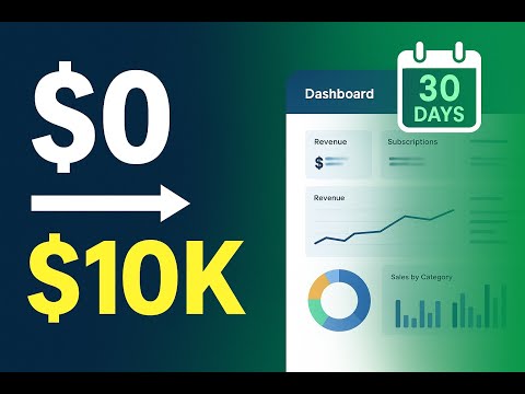 Turning $0 into $10k with a Micro-SaaS (Step-by-Step)