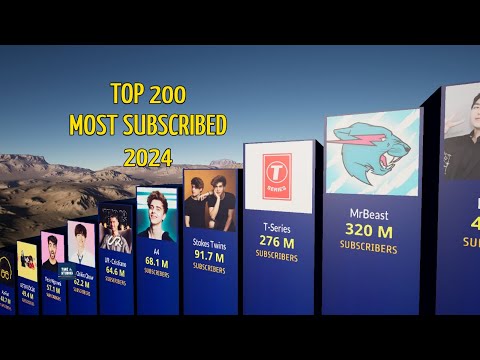 TOP 200 Most Subscribed YouTube Channel Of All Time! | TOP100 | 3D Comparison