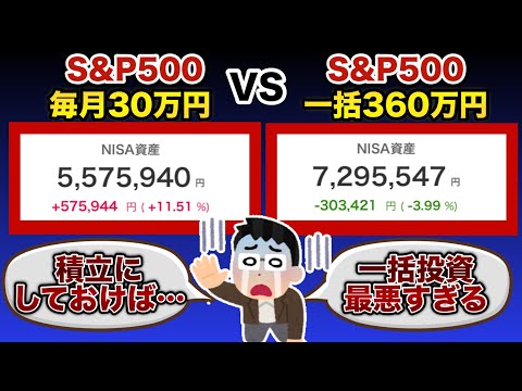 【 新NISA S&P500 】マイナス30万円で老後資金が消えていく 【 60代 投資 老後資金 】