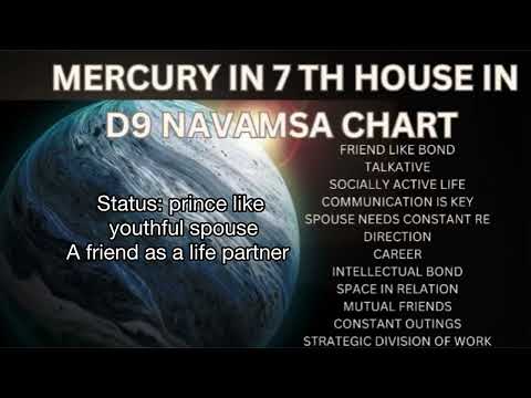 Mercury in 7th house of d9 navamsa chart. Your destined partner in d9 chart astrology