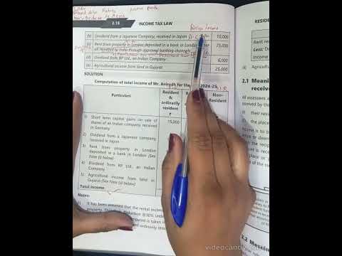 Scope of Total Income CA intermediate Taxation