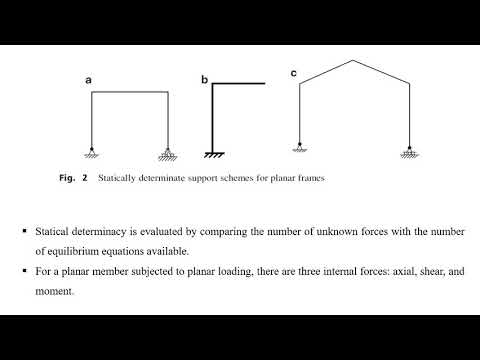 Frame Analysis   1