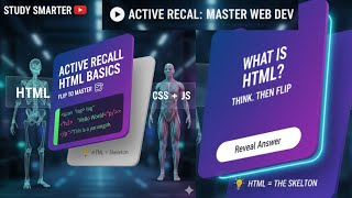 Lesson 01: What is HTML | HTML Basic for Beginners | Complete HTML Tutorial 
