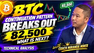 BTC BREAKOUT CONFIRMED? 82,500 IS GONE — WHAT’S NEXT?