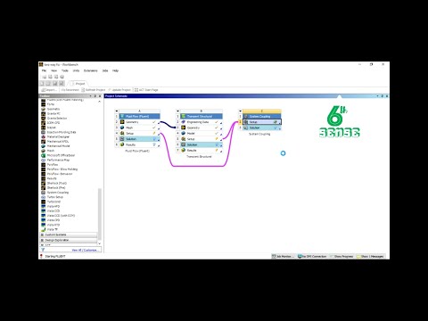 Fluid Structure Interaction for Motion Analysis of ROV with ANSYS