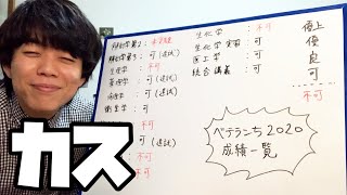 【カス】留年大学生　成績発表【東大医学部】