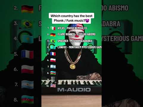 Which country has the best Phonk / Funk music?😱 #phonk #phonkmusic #phonk_music  - @iamtrashcvndy