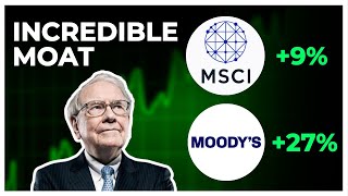 Better Buy Between MCO & MSCI?? | Financial Services Stock Roundup!