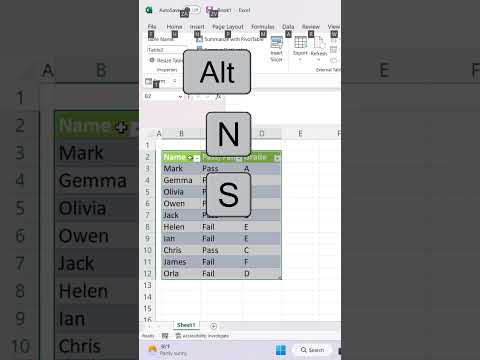 ✅Make a table with selected data's easily...... #vetrisystem #excelshortcuts #exceltips #learneasy