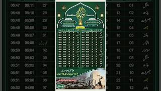 Ramadan Calendar Karachi 2025 | Sehri Time Karachi | iftar Time Karachi _Ramadan @HafizHamzashams