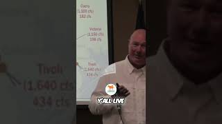 River Basin Drought Crisis: Communities Unite to Survive!