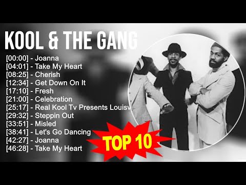 Top Songs Hits ~ Top 100 Artists To Listen in 2023